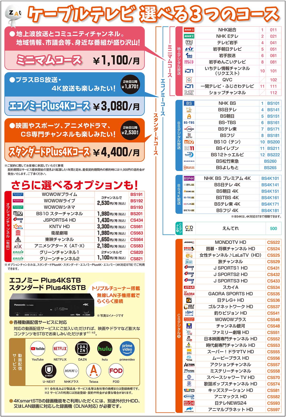 チャンネル一覧
